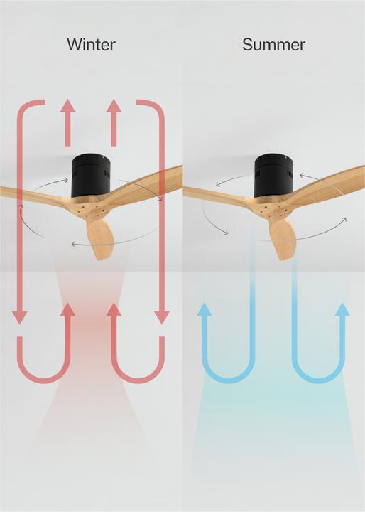 Image du produit Create Wind Calm (50 dB)