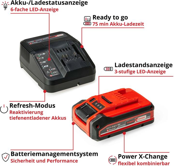Produktbild Einhell Power X-Change PXC Starter Kit (18 V)