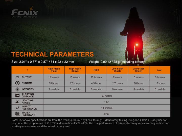 Produktbild Fenix BC05R V2.0 (15 lm, 15 lm)