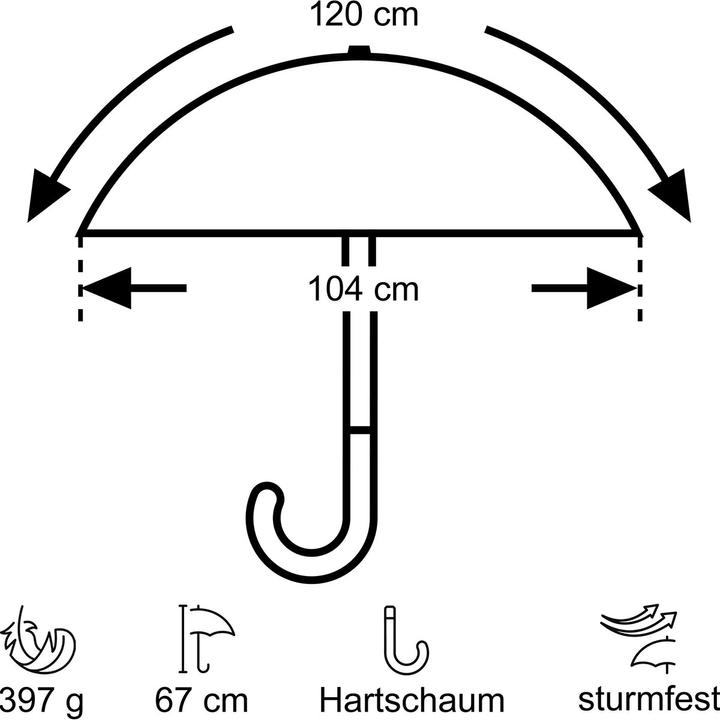 Produktbild Euroschirm Birdiepal Outdoor Regenschirm