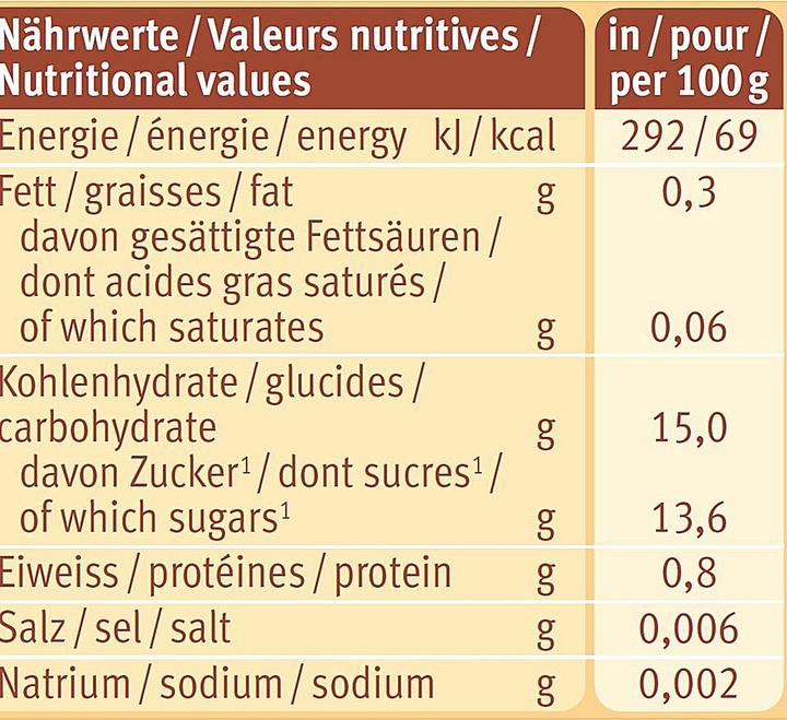 Valori nutrizionali e ingredienti Holle Pouchy (100 g)