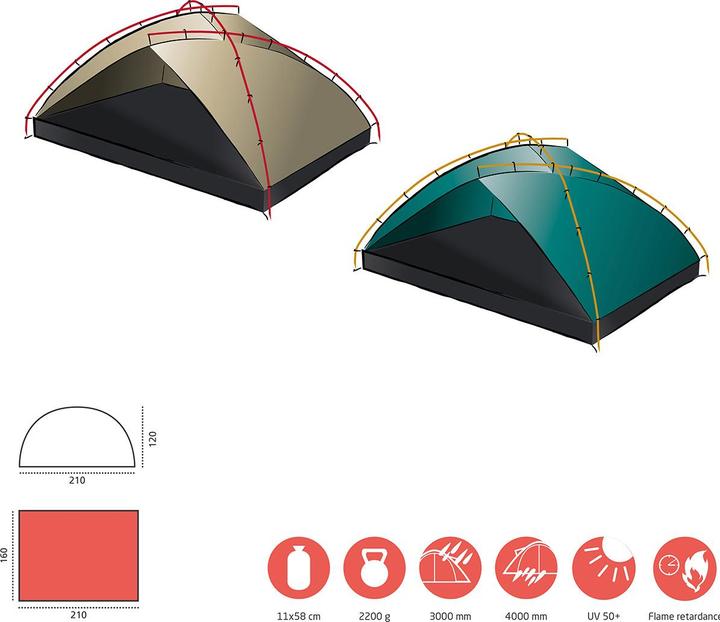 Produktbild Grand Canyon Tonto Beach Tent 3 (Strandzelt + Strandmuschel, 2.20 kg)