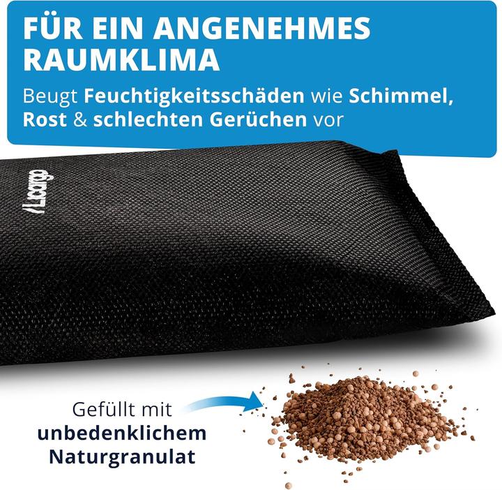 Produktbild Licargo Auto-Luftentfeuchter