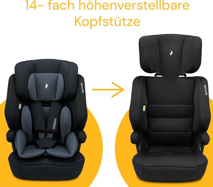 Produktbild Osann Jazzi Isofix (Kindersitz, ECE R129/i-Size Norm)