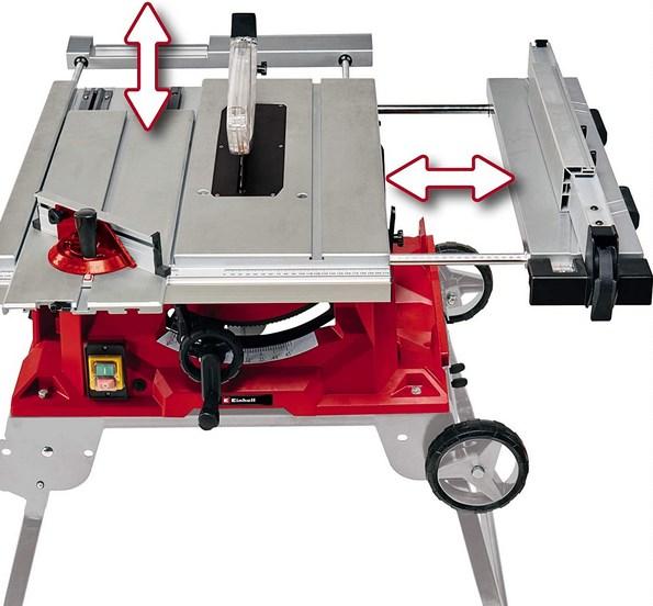 Image du produit Einhell TE-CC 250 UF
