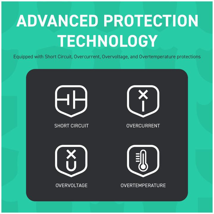 Actual product image Creative Φορτιστής Χωρίς Καλώδιο GaN με Θύρα USB-A και 2 Θύρες USB-C 67W Λευκός (51MZ0515AA000) (67 W)