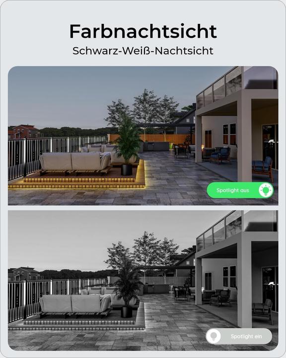 Produktbild Reolink Home Hub Argus B310 Security System (2304 x 1296 Pixels)
