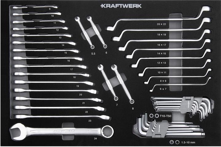 Produktbild Kraftwerk Werkstattwagen Basic (351 x)