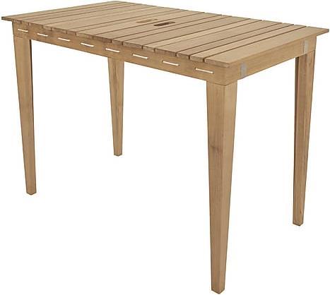 Produktbild Cinas DryUnder (106 cm)