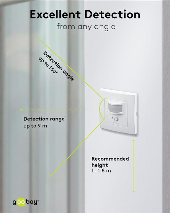 Image du produit Goobay Détecteur de mouvement PIR encastré (9 m)
