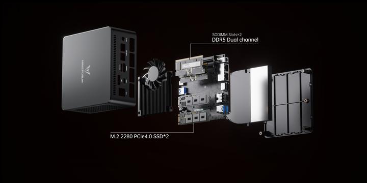 Actual product image Minisforum UM890 Pro (AMD Ryzen 9 8945HS, 64 GB, 1000 GB)