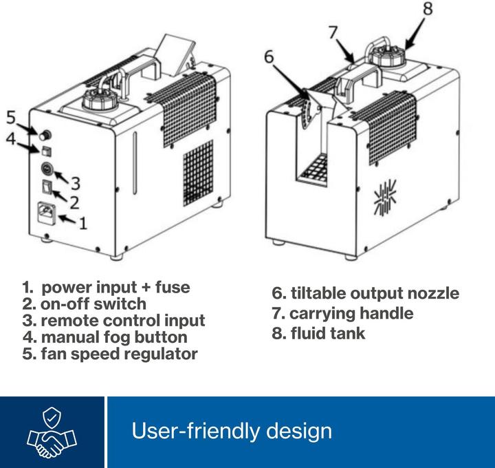 Produktbild HQ Power Hqhz10001