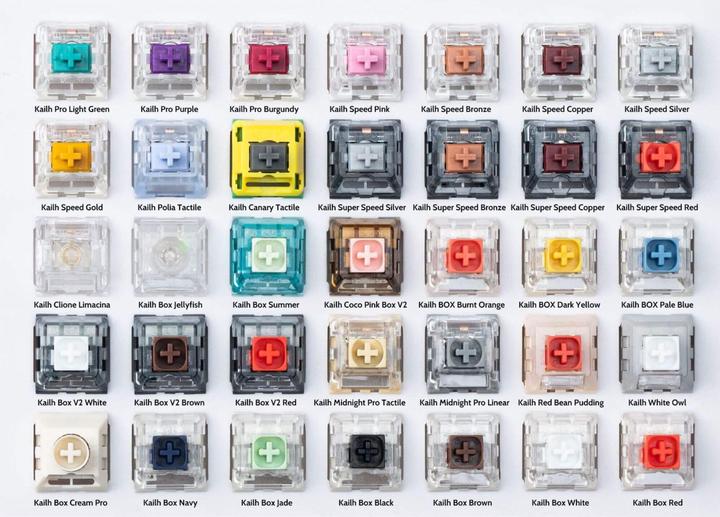 Actual product image Keychron Kailh Switch Tester (35 pieces)