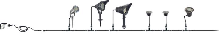 Produktbild Easy Connect Strahler (320 lm, GU10, IP67)
