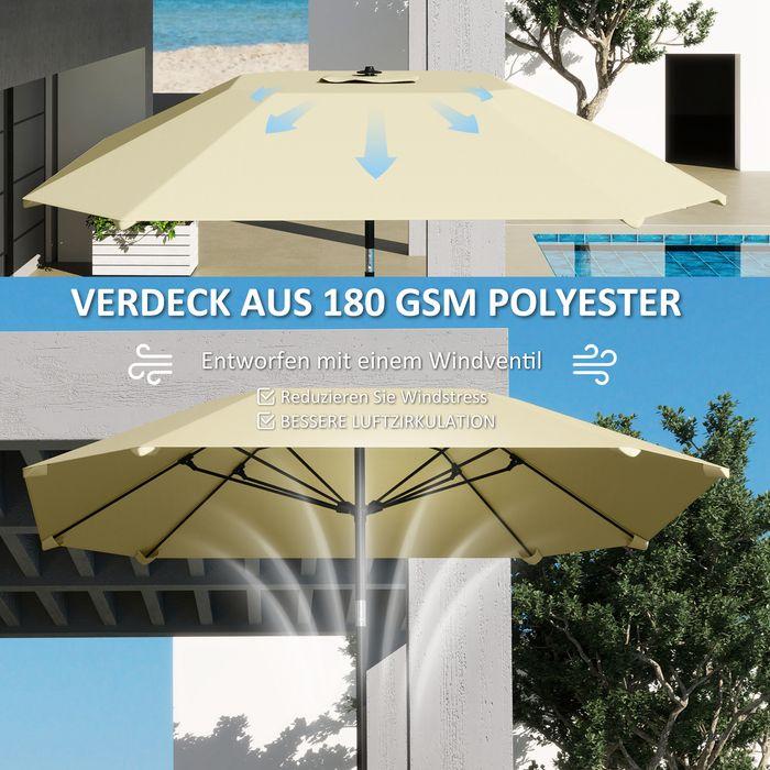 Produktbild Swisshandel24 Sonnenschirm Ø233 cm, Knickfunktion, achteckig, Beige (2.33 m)