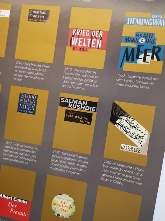 Produktbild 99 Bücher, die man gelesen haben muss (Deutsch, Riva Verlag, 2018)