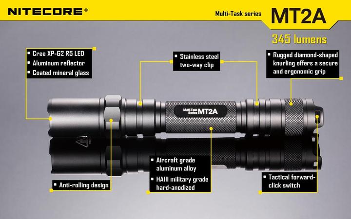 Image du produit Nitecore Mt2a (15.50 cm, 345 lm)