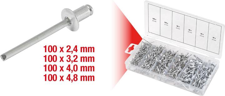 Produktbild KS Tools Blindnieten Sortiment