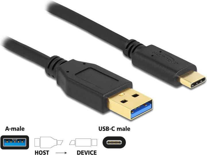 Actual product image Delock USB A – USB-C (3 m, USB 3.2 Gen 1)