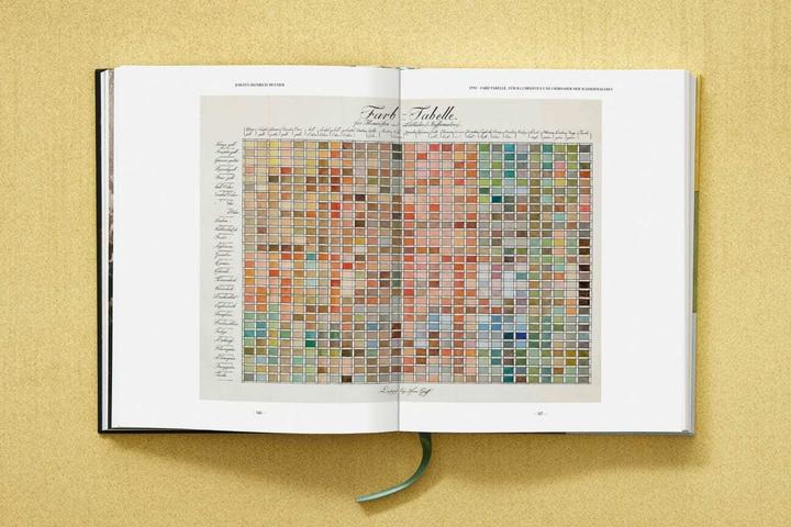 Actual product image The Book of Colour Concepts (German, Spanish, French, English, Alexandra Loske, Sarah Lowengard, 2024)