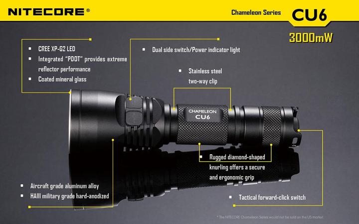 Produktbild Nitecore Chameleon CU6 mit UV-LED (14.30 cm, 440 lm)