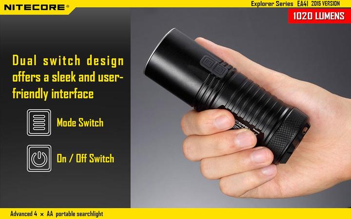 Immagine prodotto Nitecore Ea41 (11.70 cm, 1020 lm)