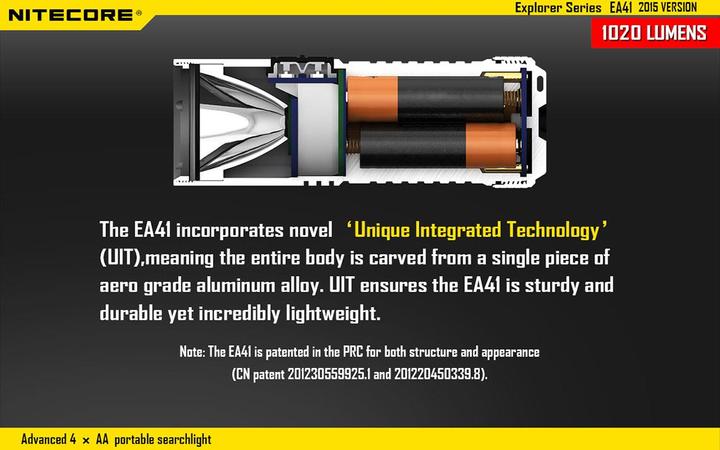Immagine prodotto Nitecore Ea41 (11.70 cm, 1020 lm)