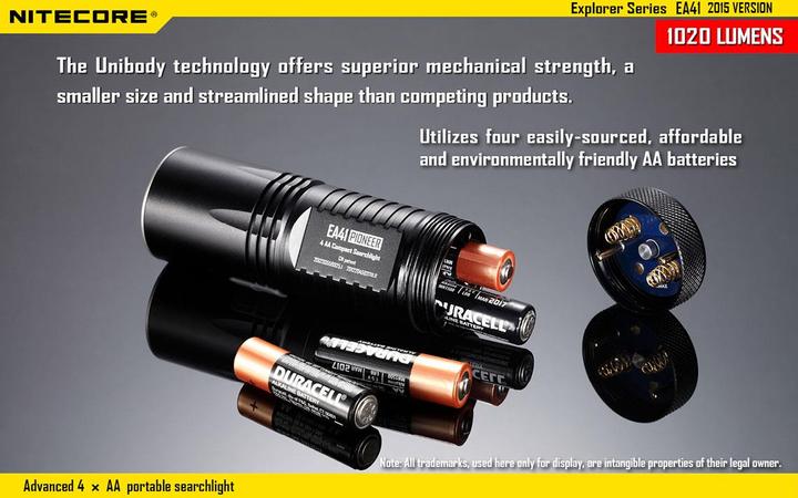 Immagine prodotto Nitecore Ea41 (11.70 cm, 1020 lm)