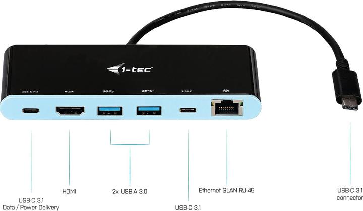 Produktbild i-tec Mini (USB-C, 1 Ports)