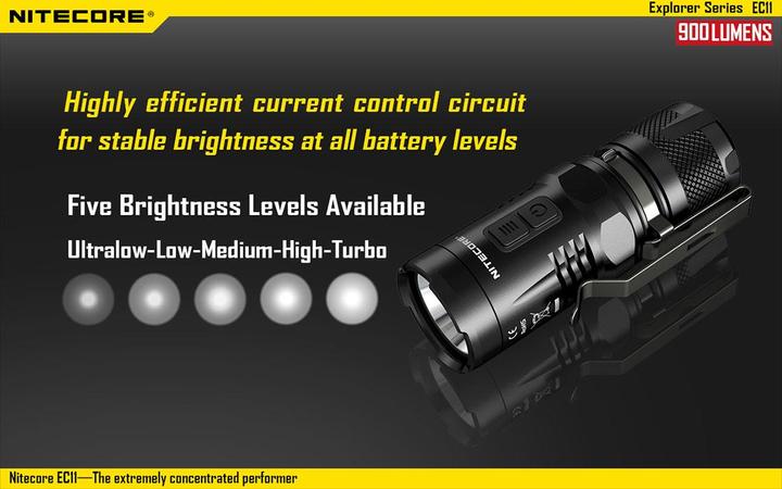 Image du produit Nitecore Ec11 (7.50 cm, 900 lm)