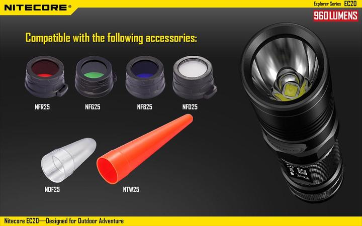 Immagine prodotto Nitecore Ec20 (12.80 cm, 960 lm)
