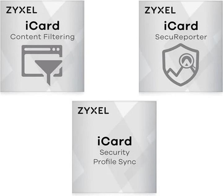 Zyxel iCard Content-Filter-Pack USG20 W VPN 1 year (1 Geräte, 12 Monate)