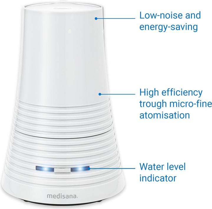 Produktbild Medisana Ah 662 (8 m²)