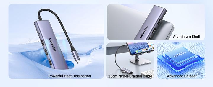 Actual product image Ugreen USB-C Hub (USB-C, 5 Ports)