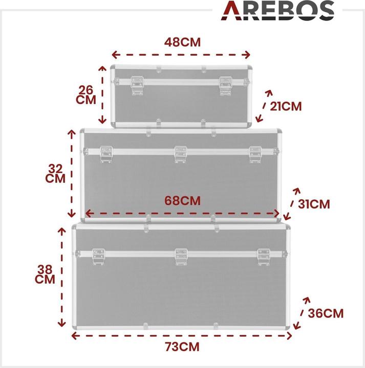 Actual product image Arebos Set of 3 transport cases (100 l)