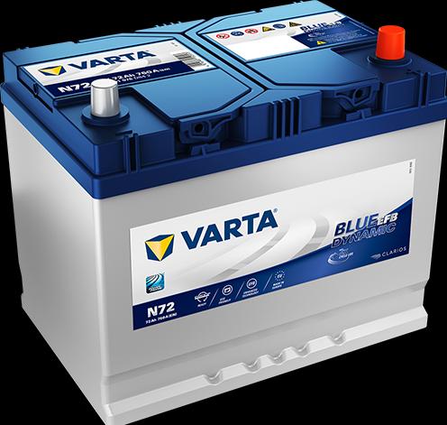 Actual product image Varta N72 Blue Dynamic EFB 572 501 076 Car battery (12 V, 72 Ah, 760 A)