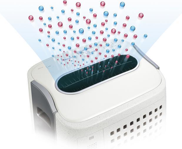 Actual product image Sharp KC-A50EU W Air Purifier (38 m²)