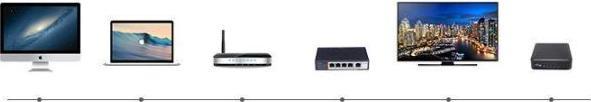 Image du produit Ugreen NW106 Ethernet RJ45 Plochý síťový kabel, Cat.7, STP, 3m (černý) (STP, CAT7, 3 m)