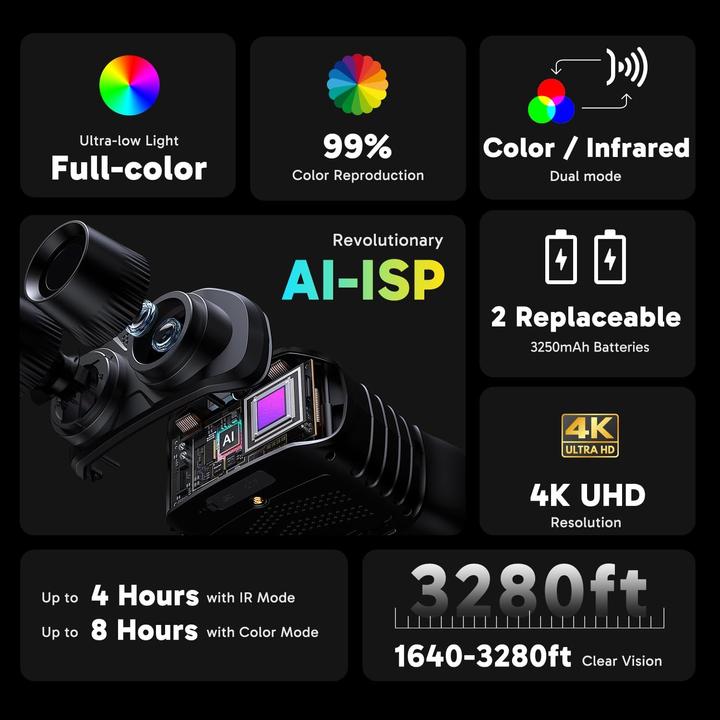 Immagine prodotto Akaso Seemor 200 Digital Binoculars With Ia