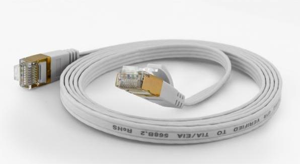 Produktbild Wantec Netzwerkkabel (F/UTP, CAT6a, 1 m)