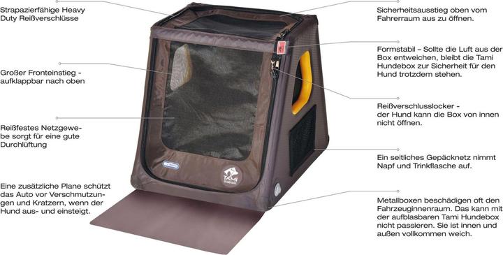 Image du produit Tami Aufblasbare Hundebox (Chien, Verrouillable, Lavable, Respirant)