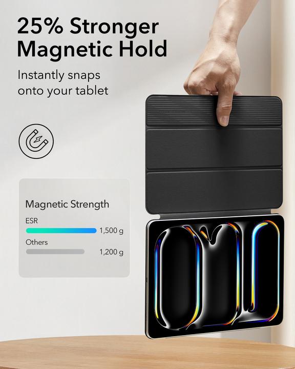 Produktbild ESR Rebound Magnetic Case (iPad Air 10.9 (2022), iPad Air 11 2024 (M2), IPad Air 10.9 (2020), IPad 11” (2018/2020/2021))