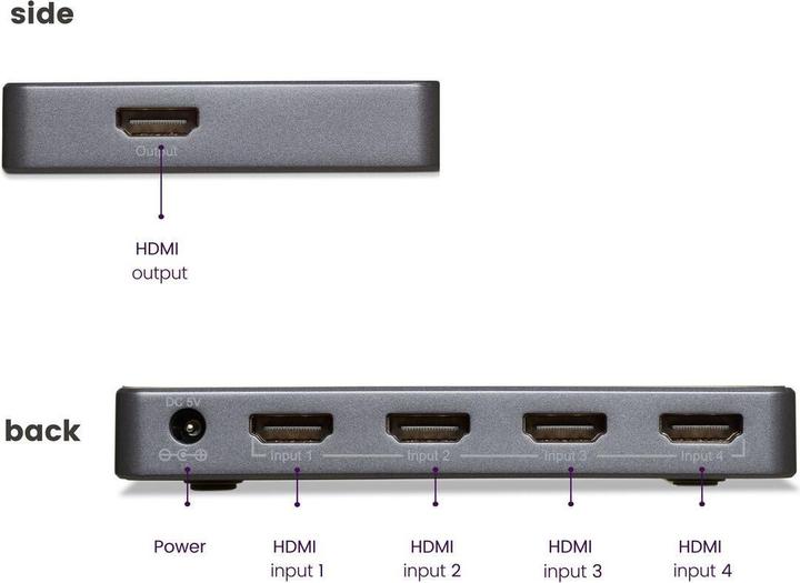 Actual product image Marmitek Connect 620 UHD 2.0