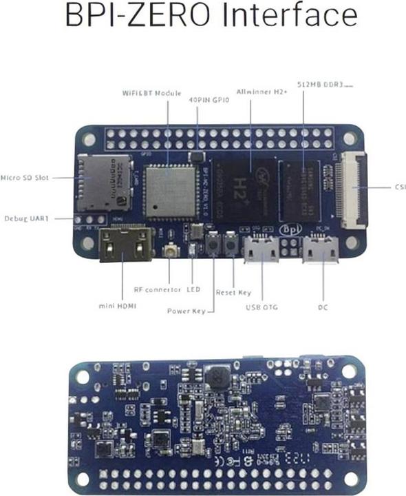 Produktbild Banana PI M2 Zero