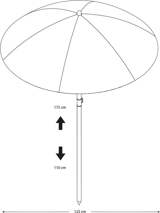 Produktbild Axi Sonnenschirm Grün/weiss (1.25 m)