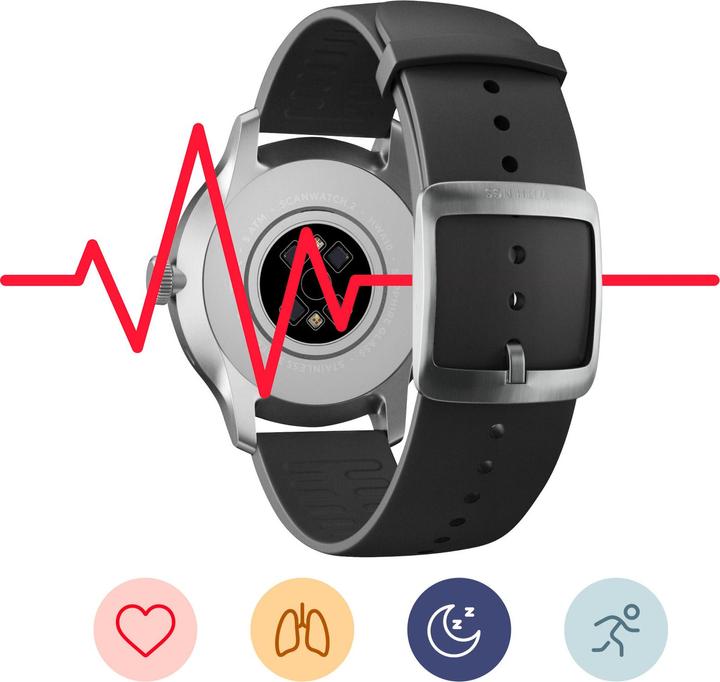 Immagine prodotto Withings ScanWatch 2 (42 mm, Solo WiFi)