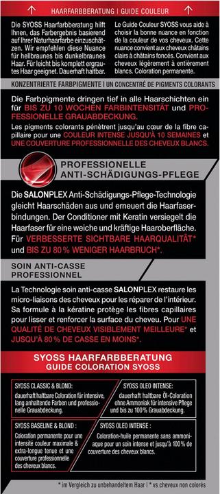 Nährwerte und Zutaten Syoss Permanente Coloration (Mittelbraun)
