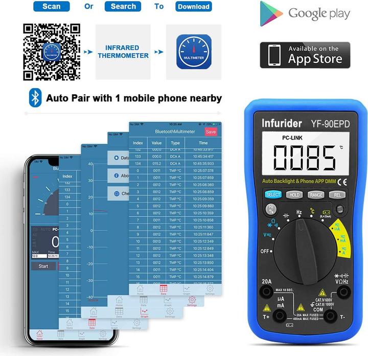 Image du produit Infurider Digitales Bluetooth-Multimeter YF-90EPD (Auto-Range)