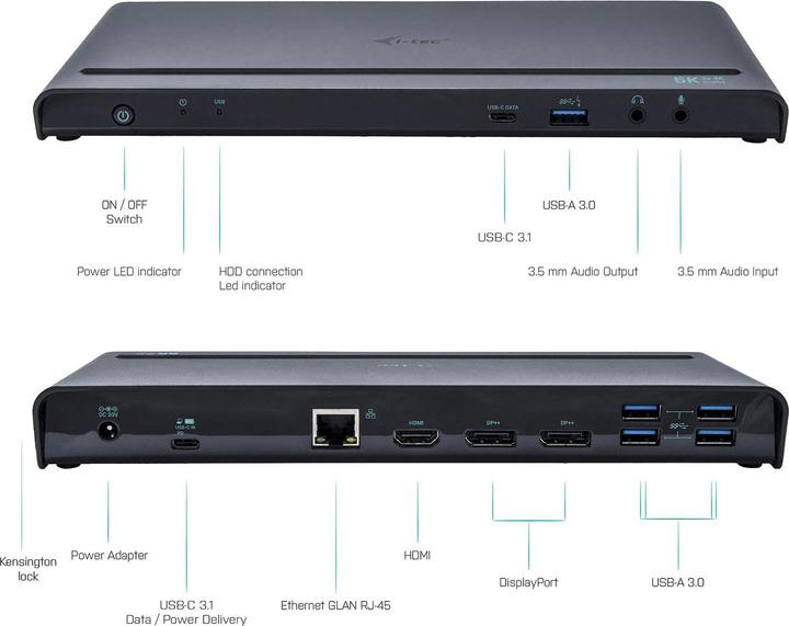 Produktbild i-tec USB 3.0 / USB-C Triple 4K Dock (USB-C, 5 Ports)