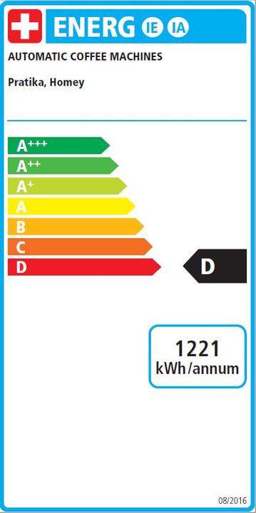 Energie-Label ACM Pratika Automatic